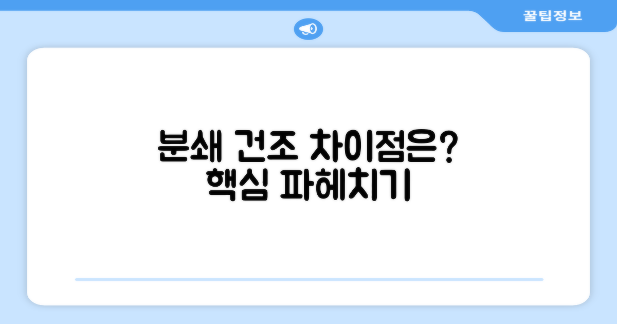 분쇄 건조, 무엇이 다를까?
