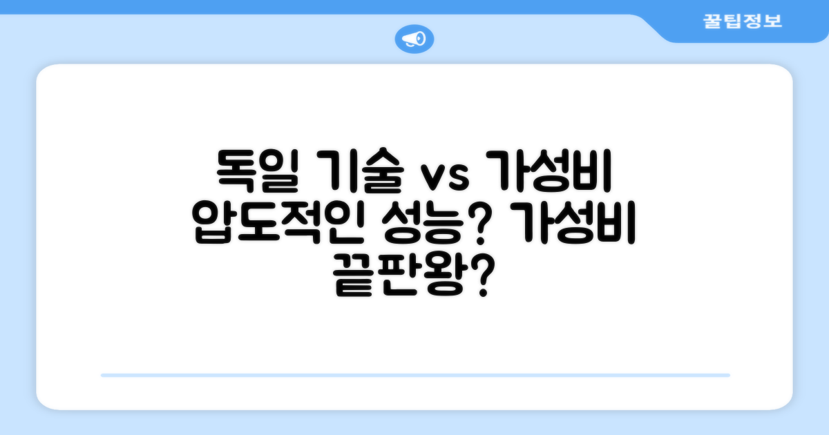 독일 기술력 vs 가성비