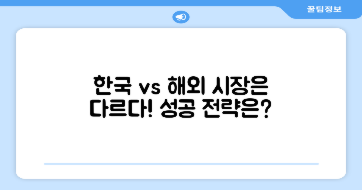 한국 시장, 해외 시장 비교