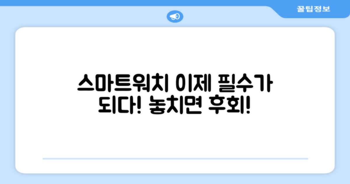 스마트워치, 필수템 되다