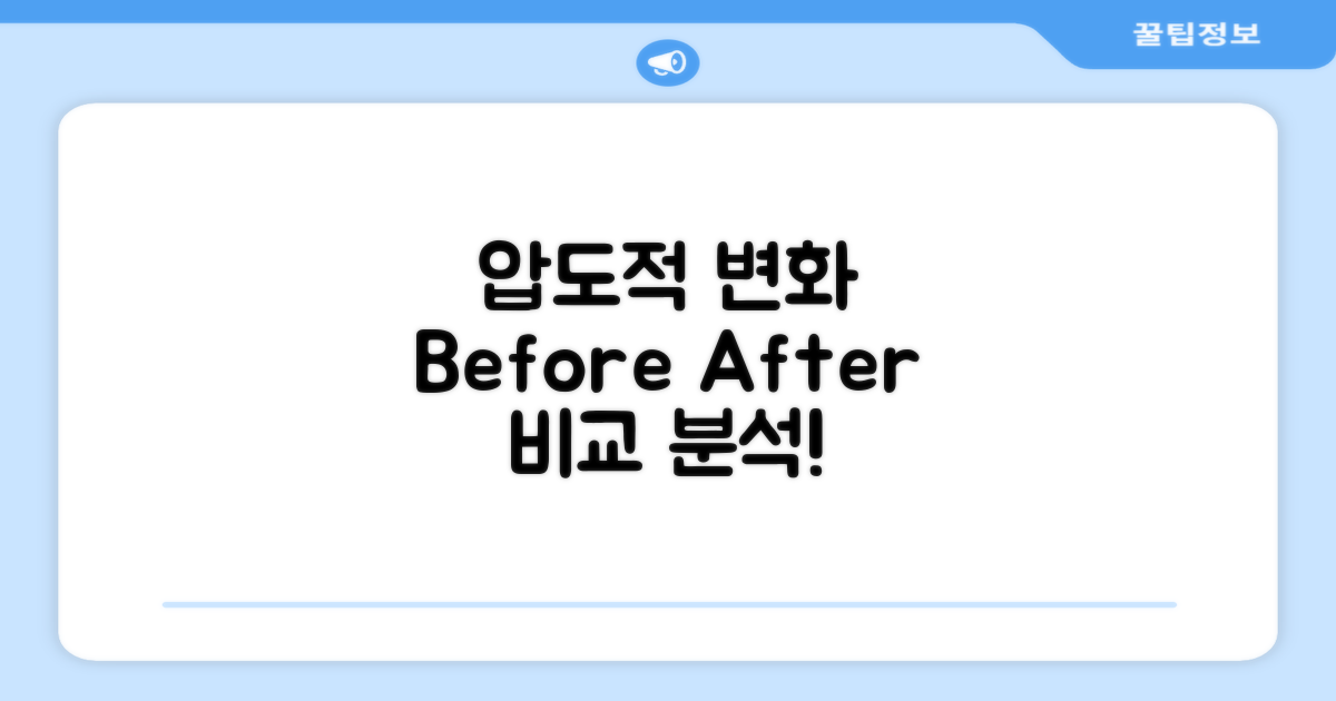 사용 전후 비교 분석