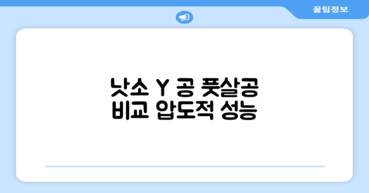 낫소 Y 공, 다른 풋살공과 비교