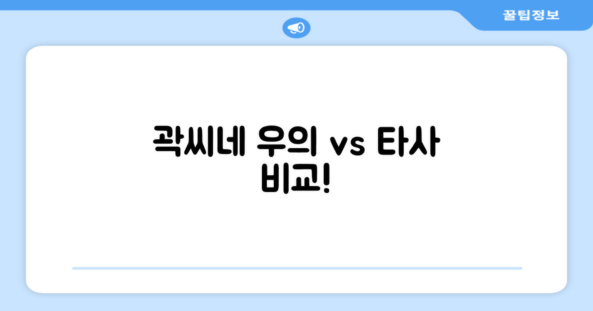 곽씨네슈퍼 vs 타사 우의 비교