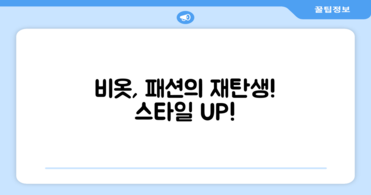 비옷, 패션 아이템의 재탄생