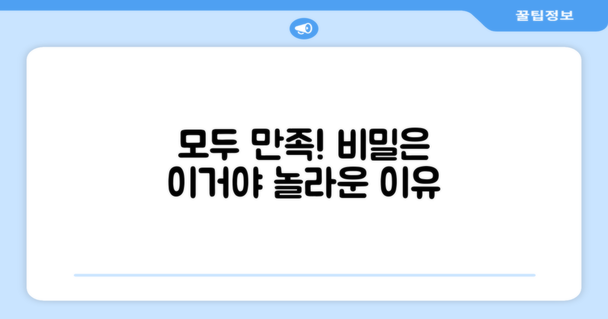 남녀 모두 만족하는 이유는?