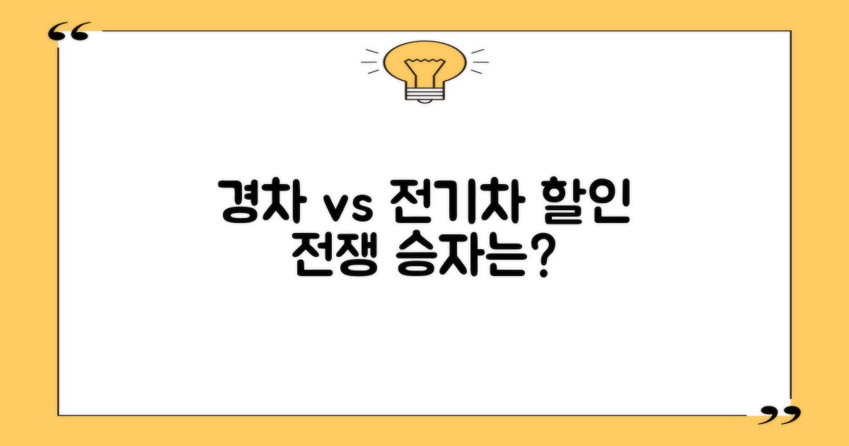 경차 vs 전기차 할인