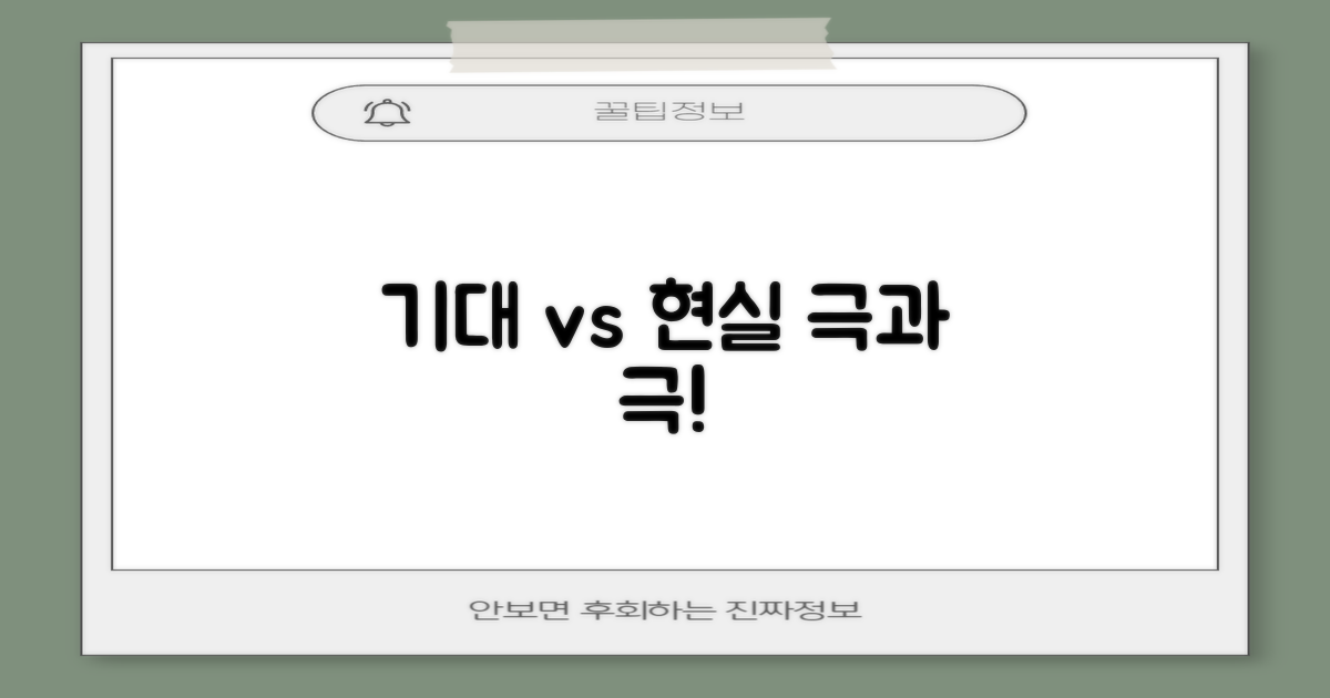 기대치와 현실의 차이