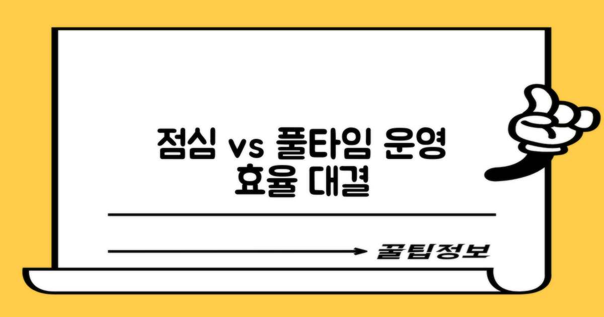 점심시간 vs 풀타임 운영