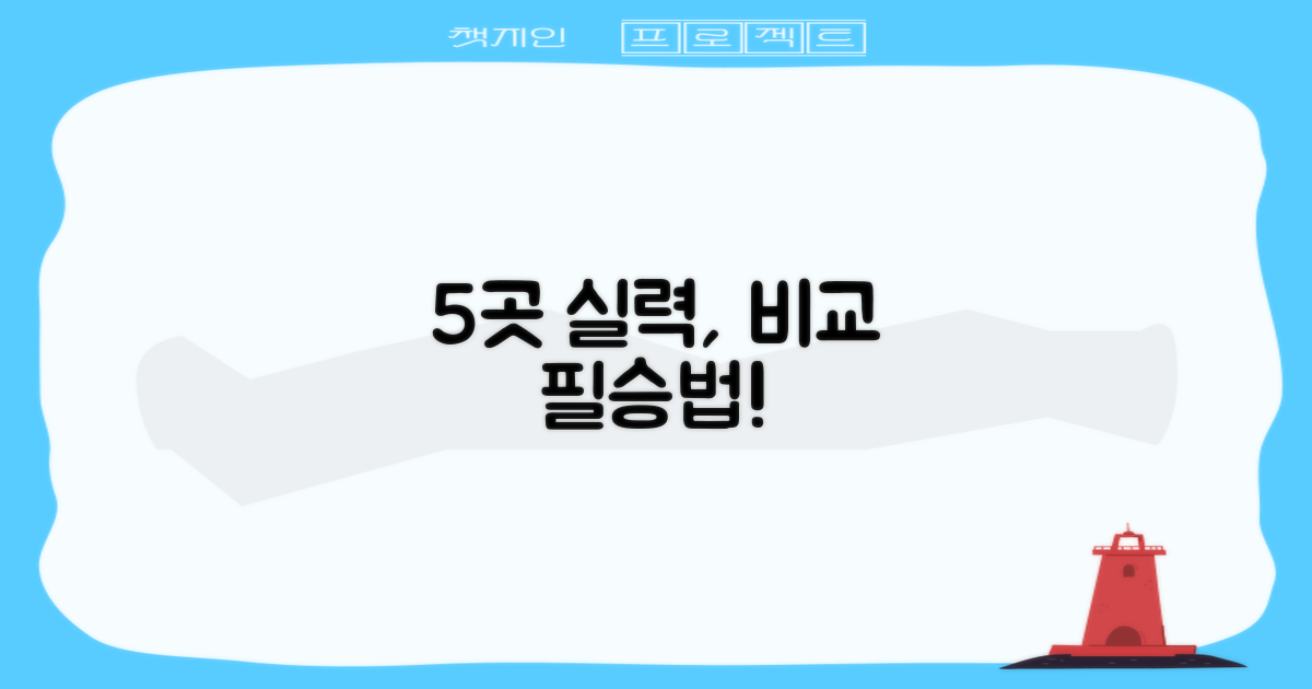 5곳 실력, 어떻게 비교할까?