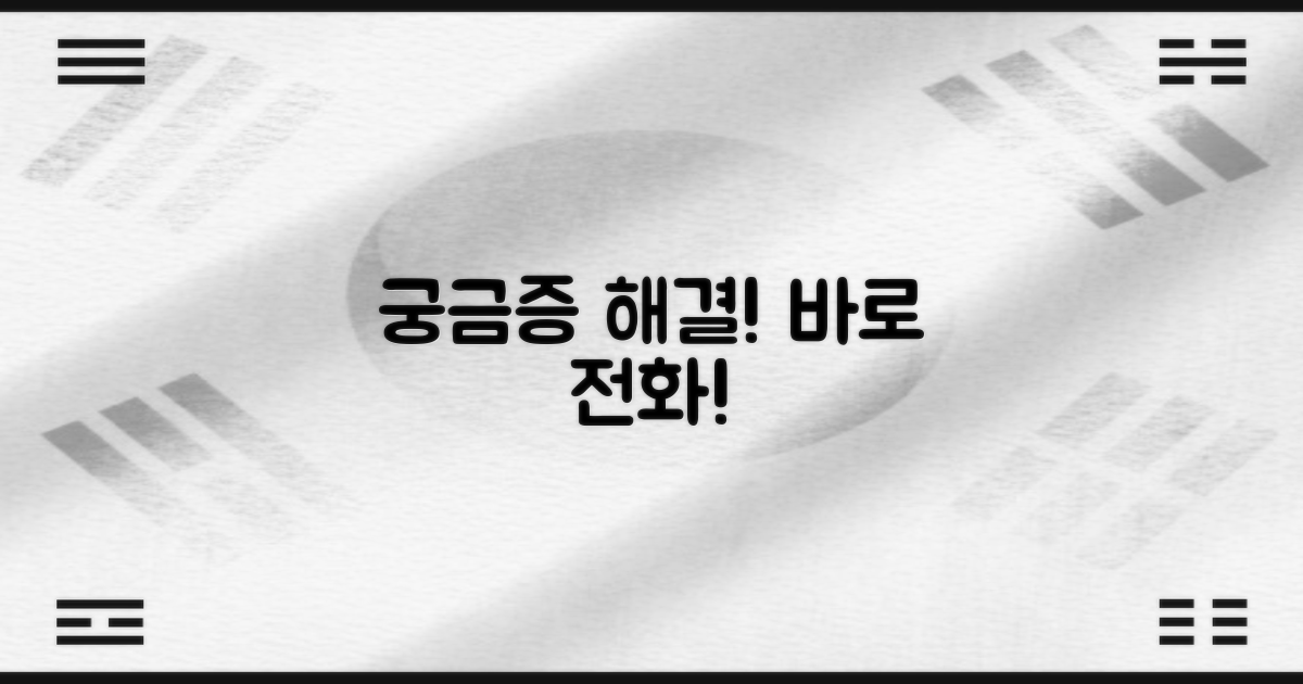 궁금하면 바로 전화하세요!