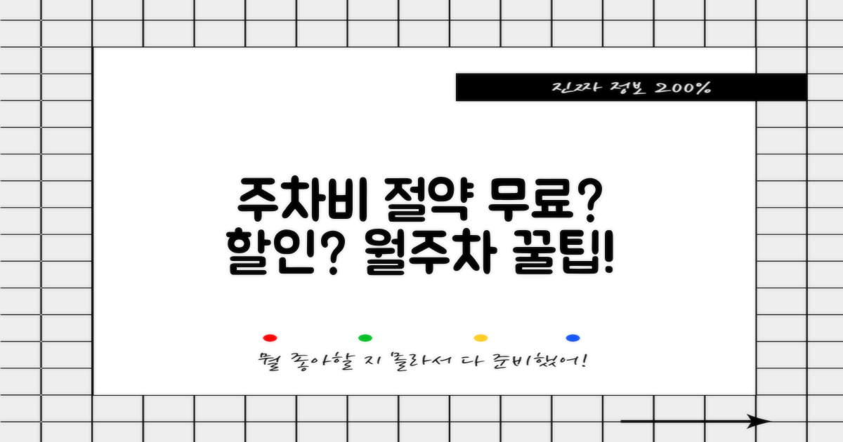 무료·할인·월주차, 가능할까?