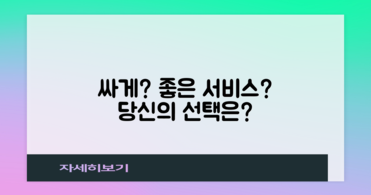 가격 vs 서비스 품질