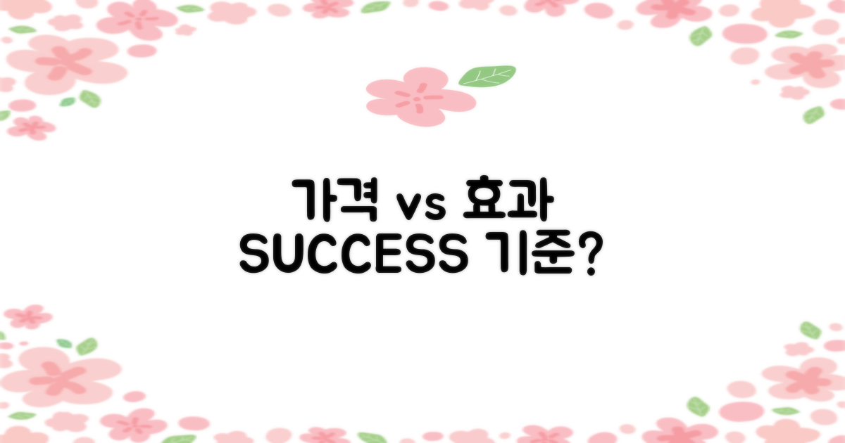 가격 vs. 효과: 성공 기준