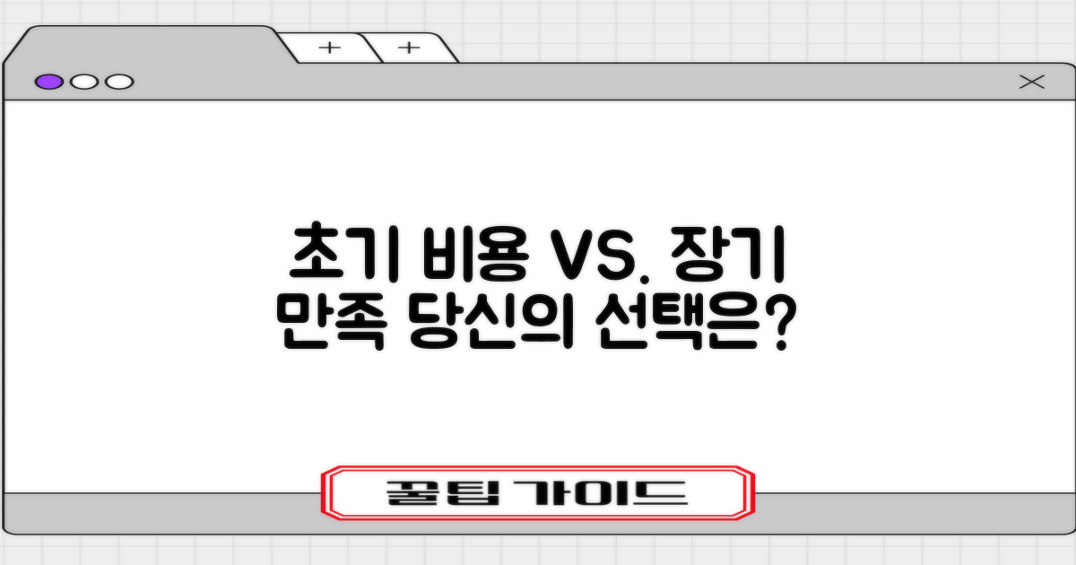 초기 비용 vs. 장기 만족