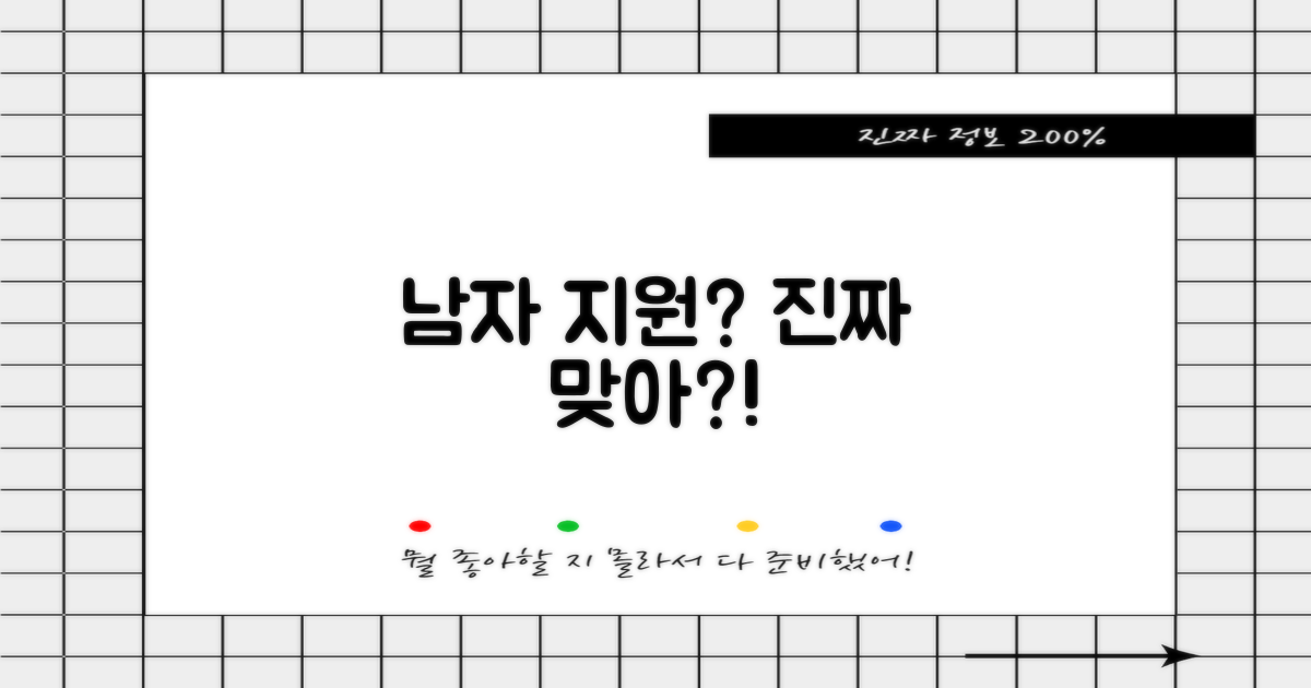 남자 지원, 진짜인가요?