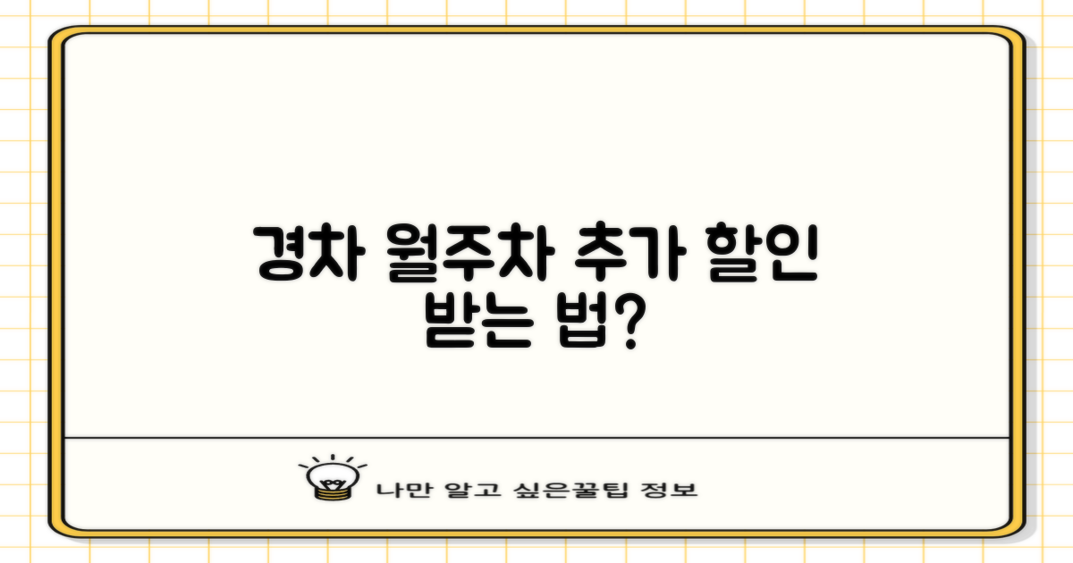 경차·월주차, 추가 할인 혜택은?