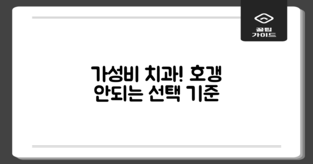가성비 치과, 기준은 뭘까?