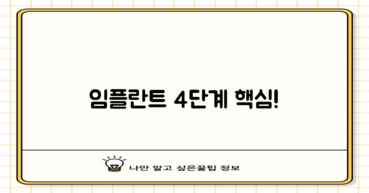 임플란트 4단계 과정