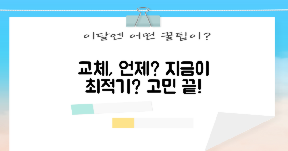 교체주기, 지금이 적기일까?