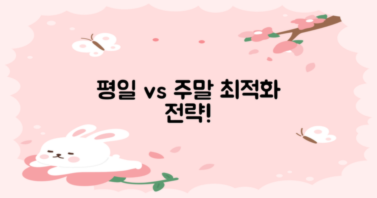 평일 vs 주말 전략