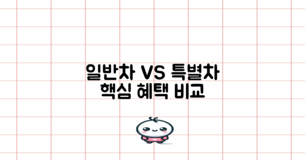 일반차 vs 특별차량 혜택