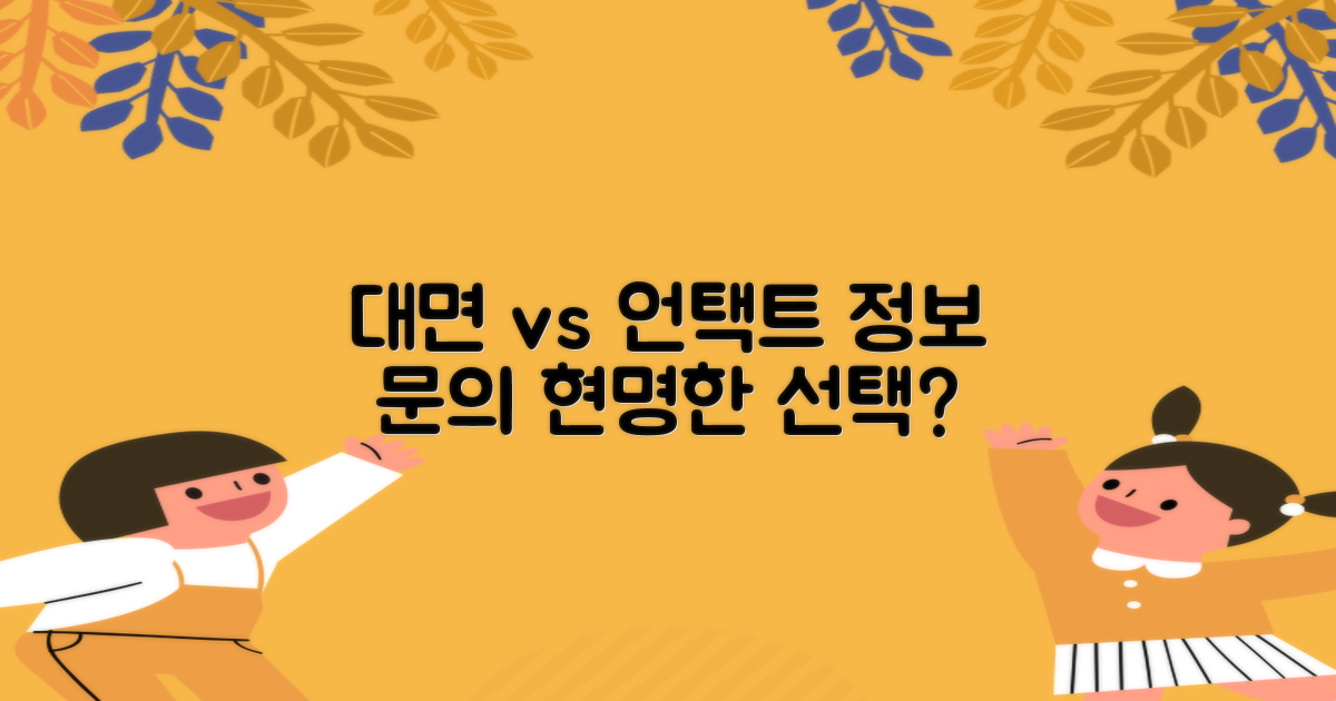 대면 정보 vs. 비대면 문의