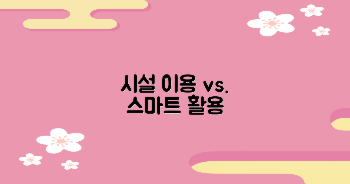 시설 이용 vs. 스마트 활용