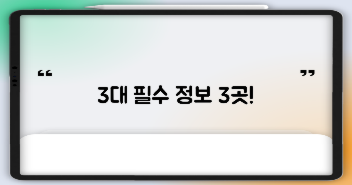 3대 필수 정보 확인처