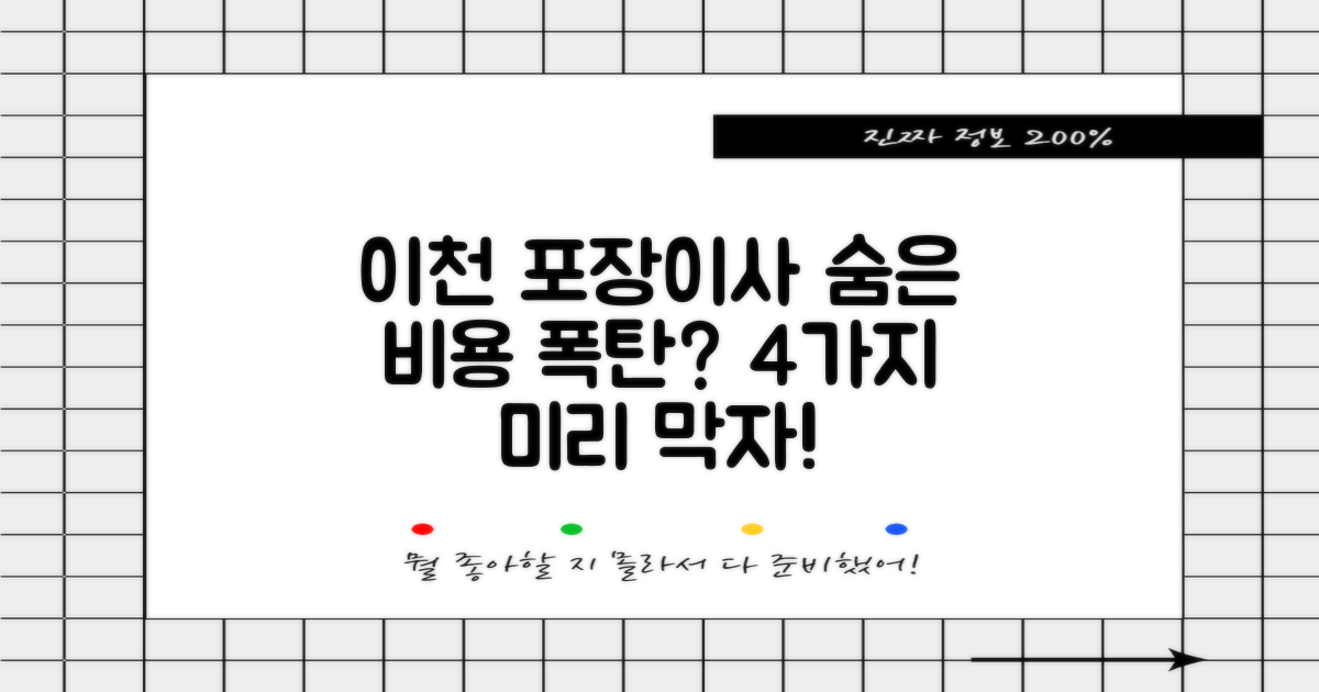 이천 포장이사, 4가지 추가 비용 요소