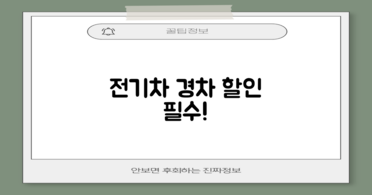 전기차·경차 할인, 꼭 받으세요!