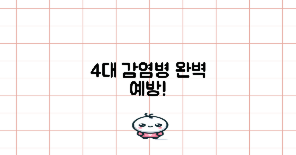 4대 감염병 예방 효과