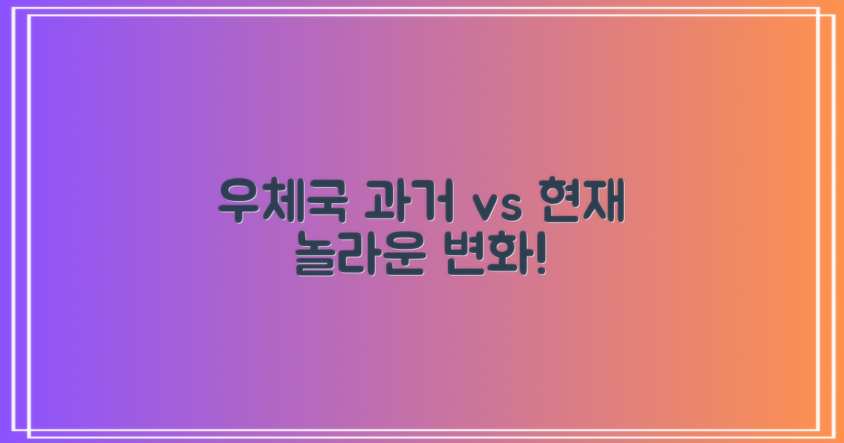우체국: 과거 vs 현재
