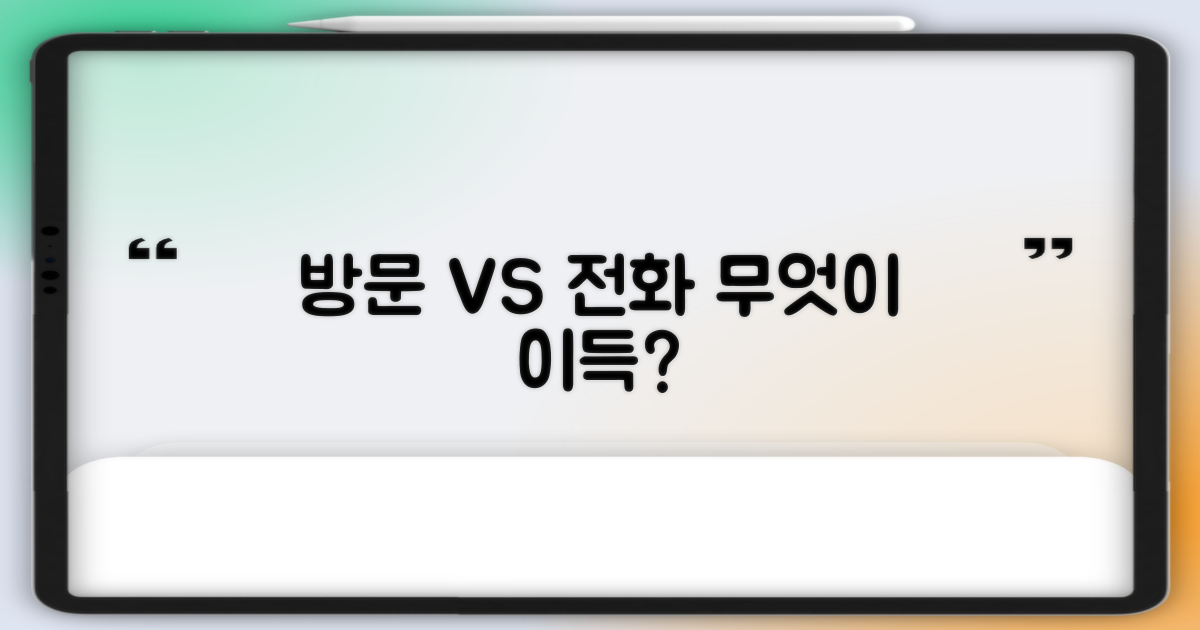 방문 vs 전화 이용