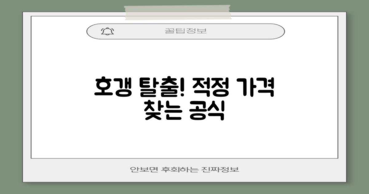 적정 가격, 어떻게 찾을까?