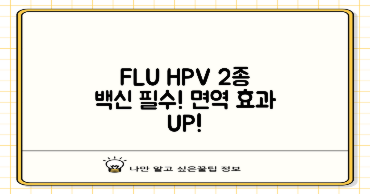 독감·HPV 2종 백신 효과