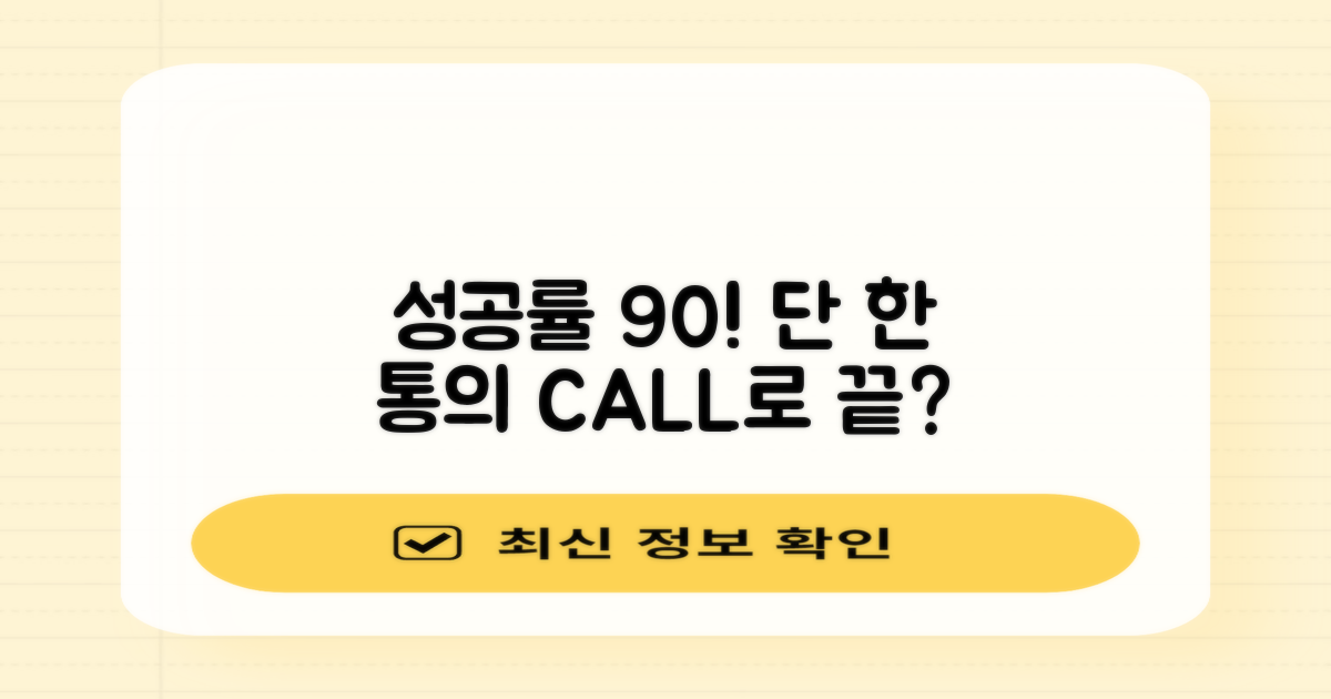 성공률 90%! 전화 1통