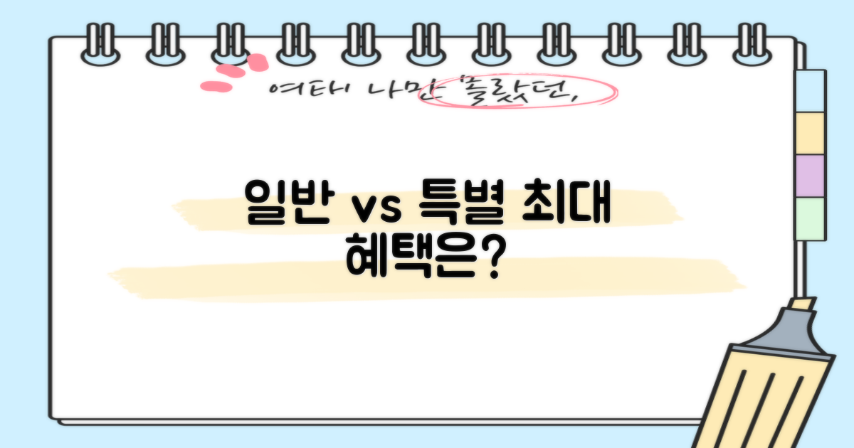 일반 vs 특별 할인, 혜택 비교
