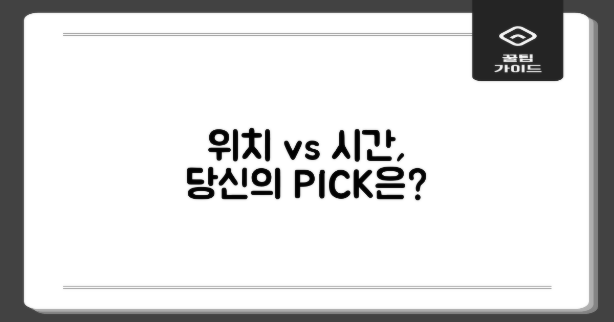 위치 vs 시간, 당신의 우선순위는?