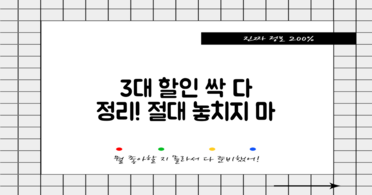 3대 할인 대상 완벽 정리
