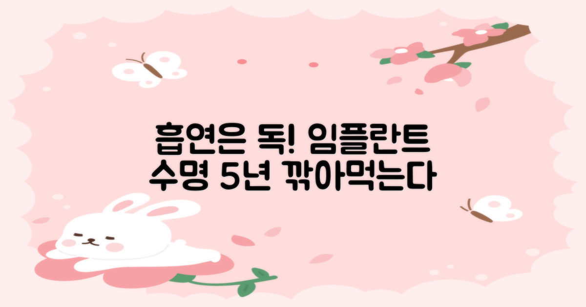 임플란트 수명 5년 단축하는 흡연