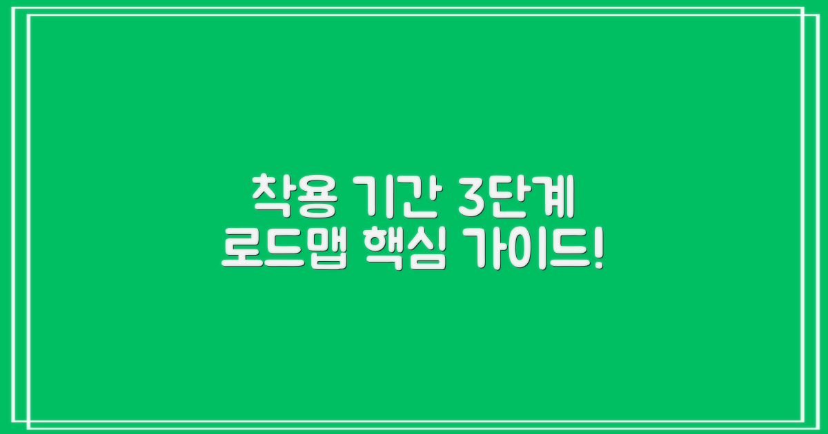 착용 기간 3단계 로드맵
