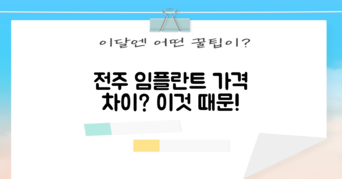 전주 임플란트, 가격 차이 왜 날까?