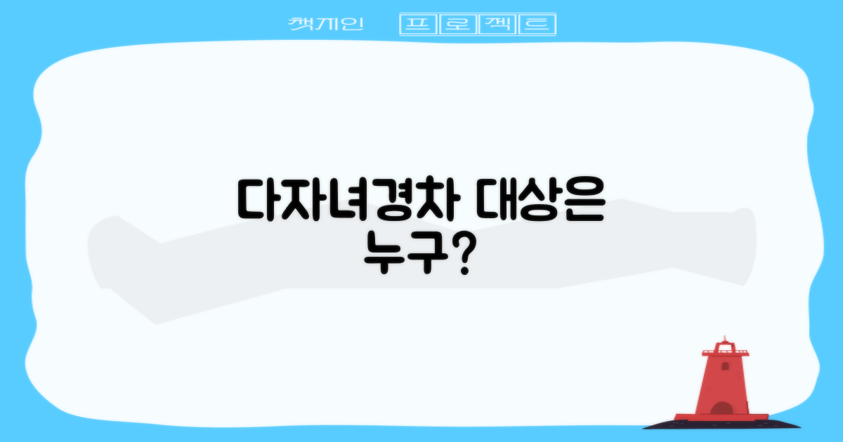다자녀/경차, 누가 대상인가요?