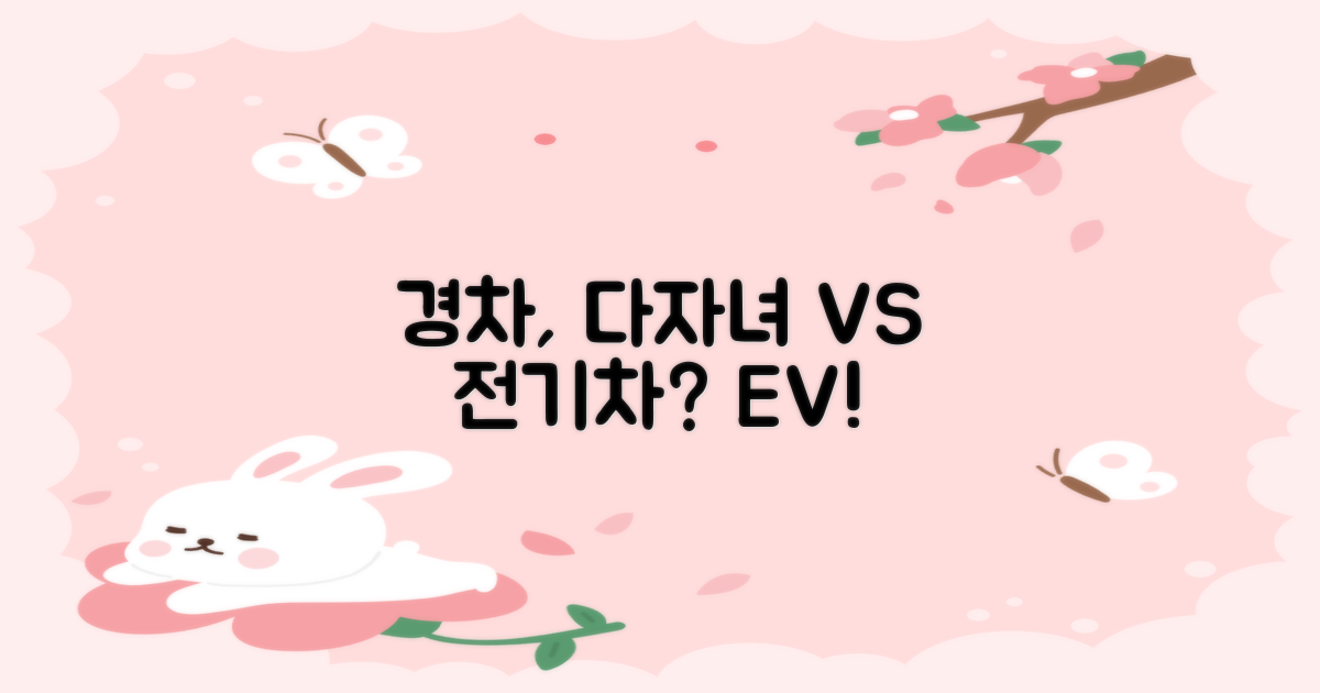 경차·다자녀 vs 전기차