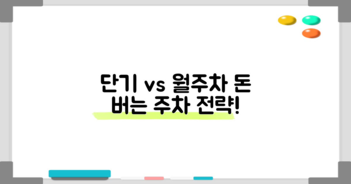 단기 vs 월주차 전략