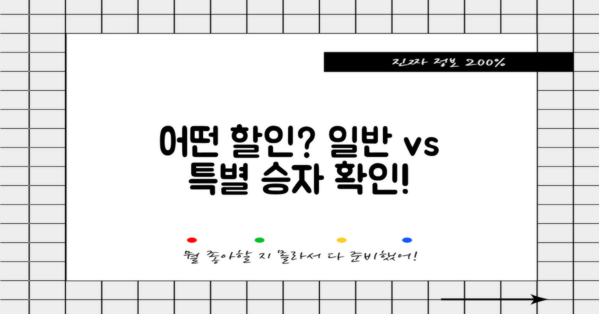 일반 vs 특별 할인