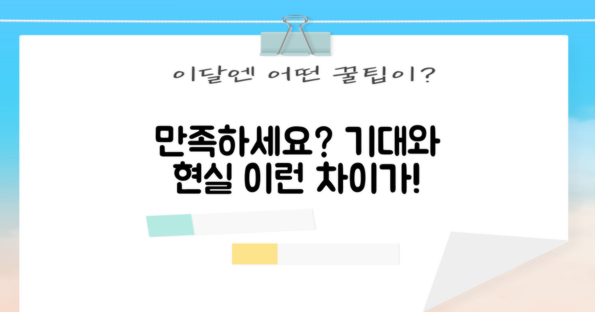 만족도: 기대치와 현실 차이