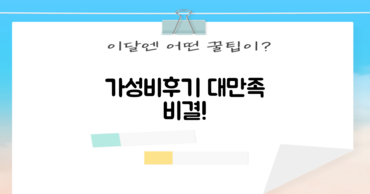 가성비+후기, 만족 비결 분석