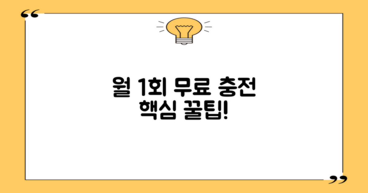 월 1회 무료 충전 전략