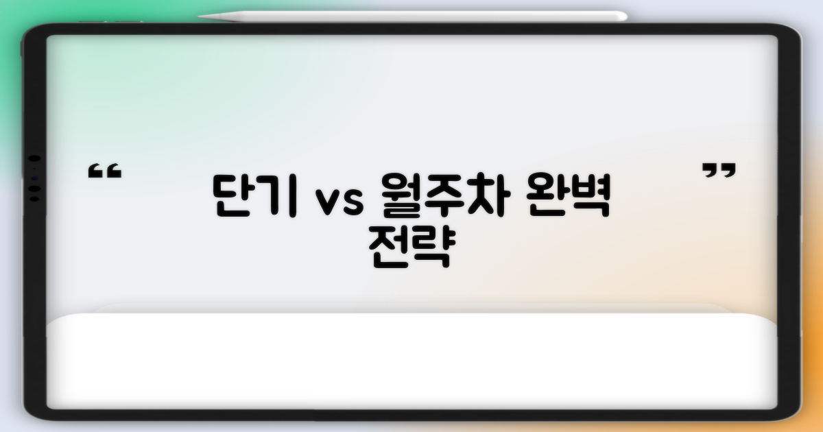 단기 vs 월주차 전략